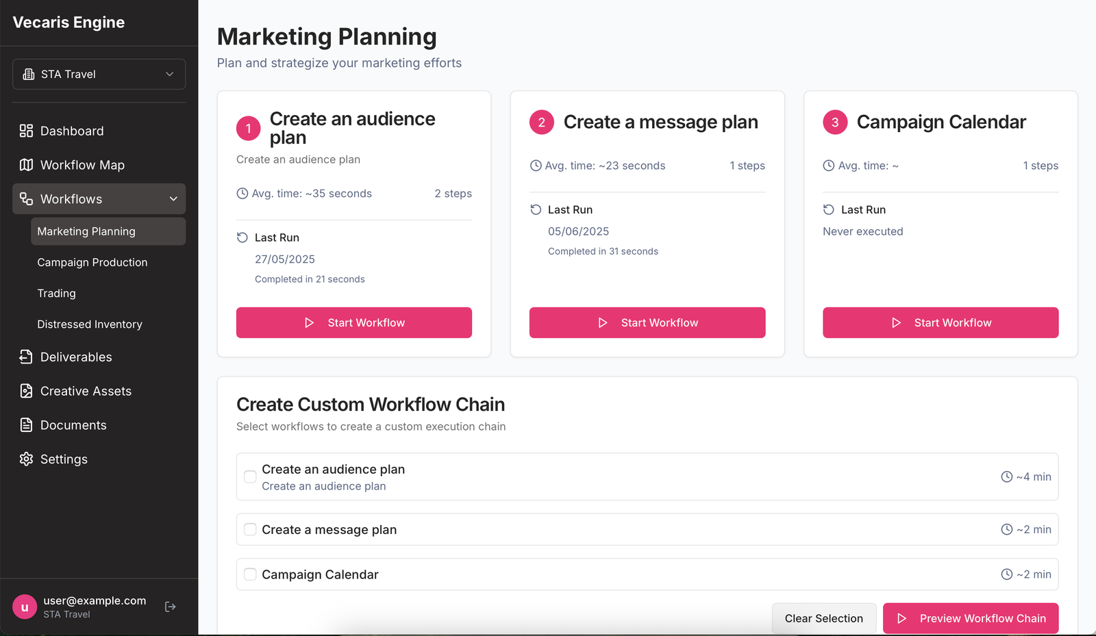 Marketing Planning workflow interface