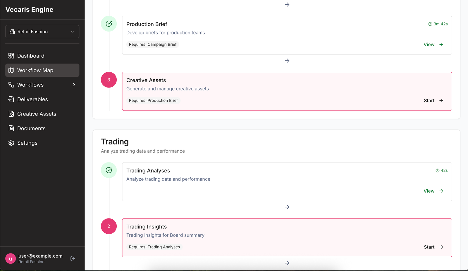 Vecaris Engine workflow management interface